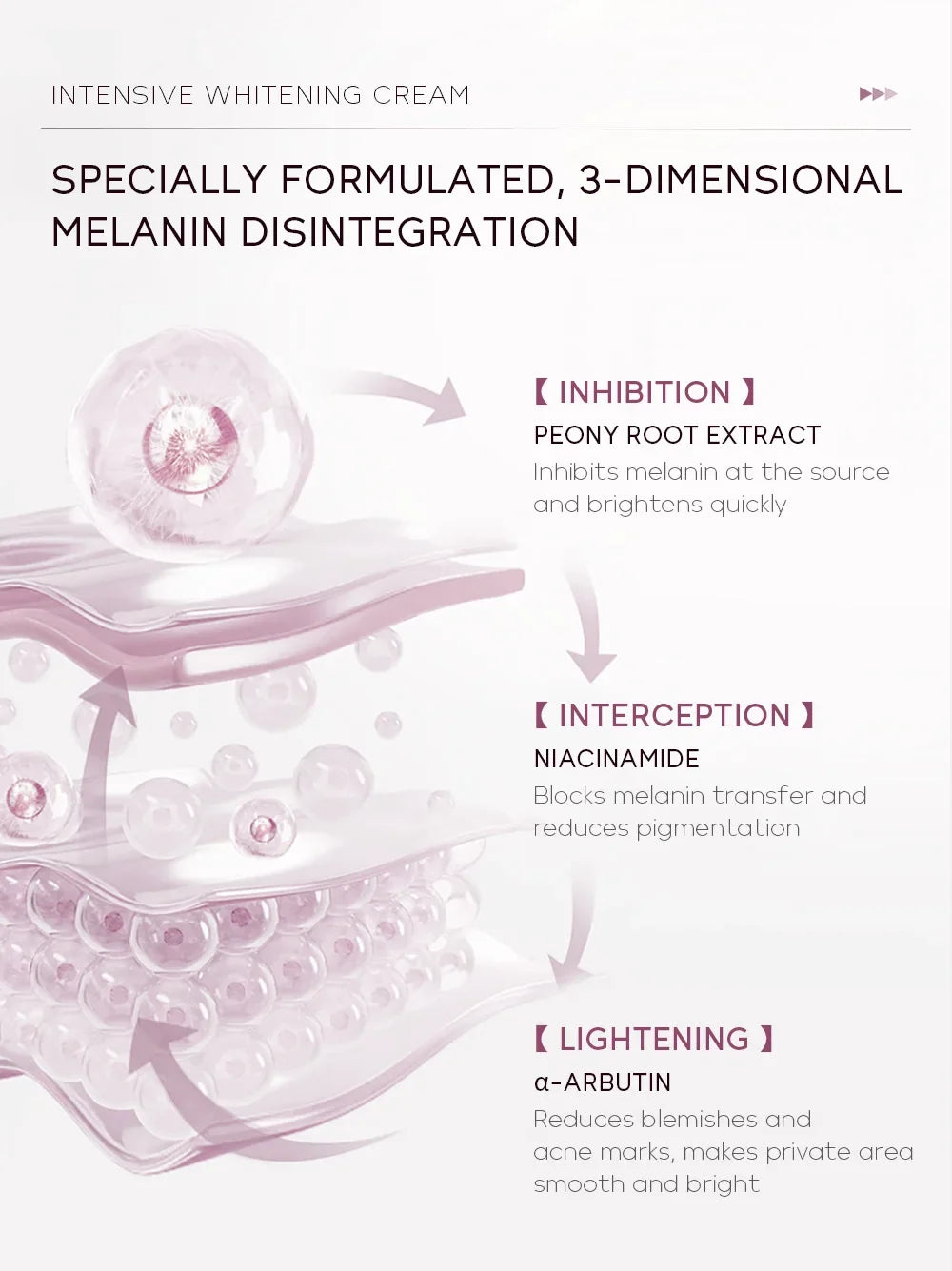 Whitening Cream for Dark Underarms – Armpit & Intimate Area Lightening Moisturizer