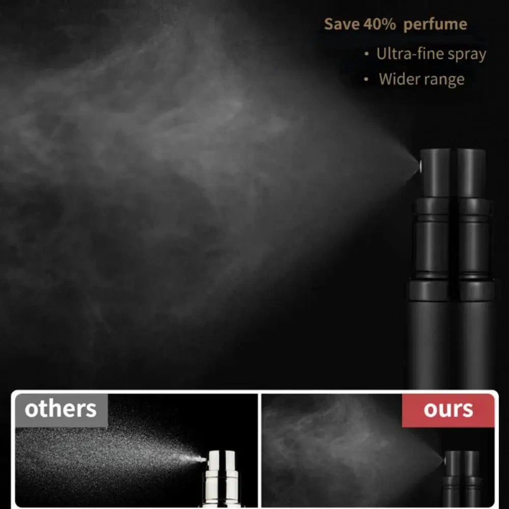 5ml Mini Refillable Perfume Spray Bottle – Portable Glass Atomizer for Travel