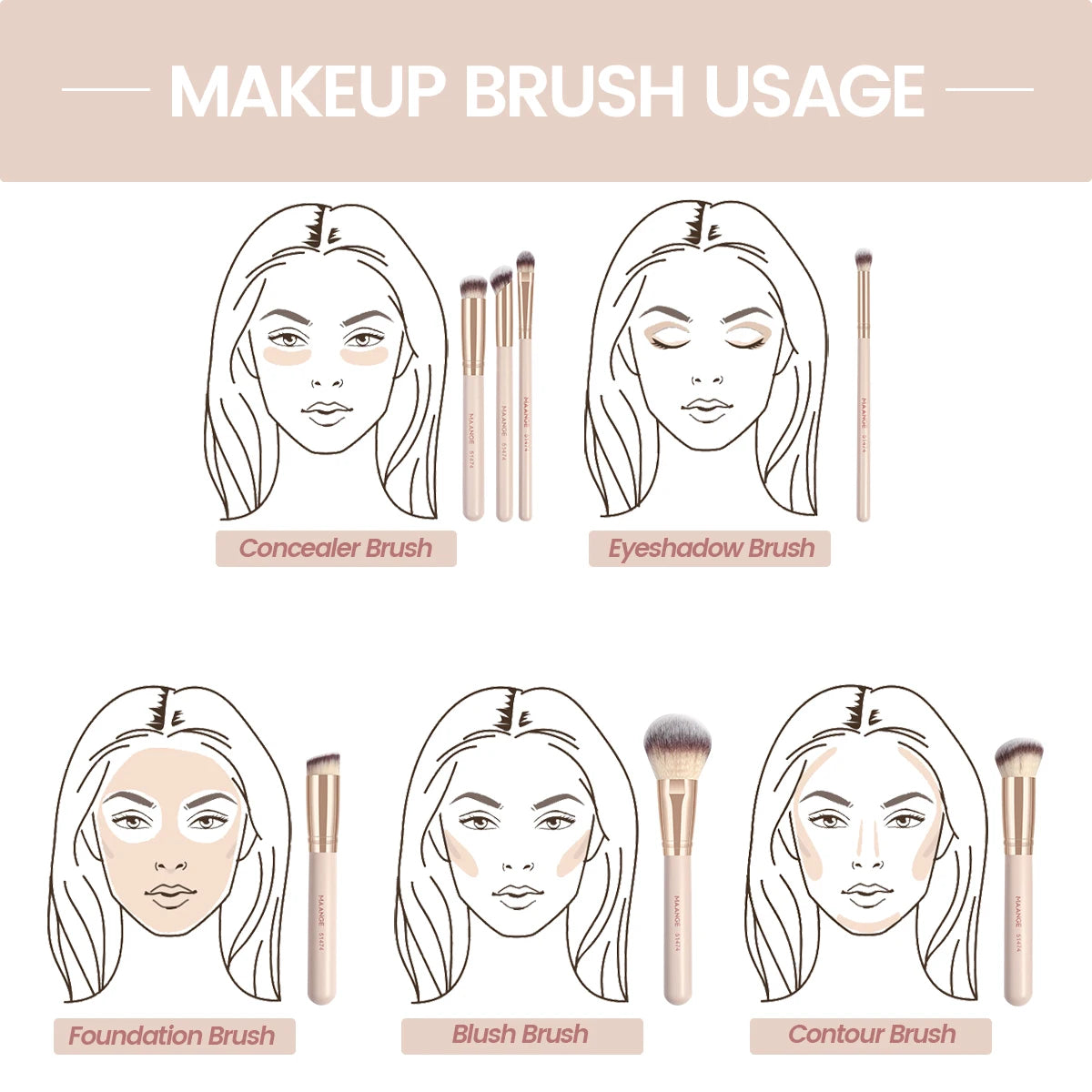 MAANGE 7-piece soft makeup brush set for various cosmetic applications.