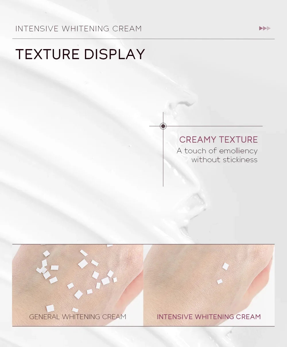 Whitening Cream for Dark Underarms – Armpit & Intimate Area Lightening Moisturizer