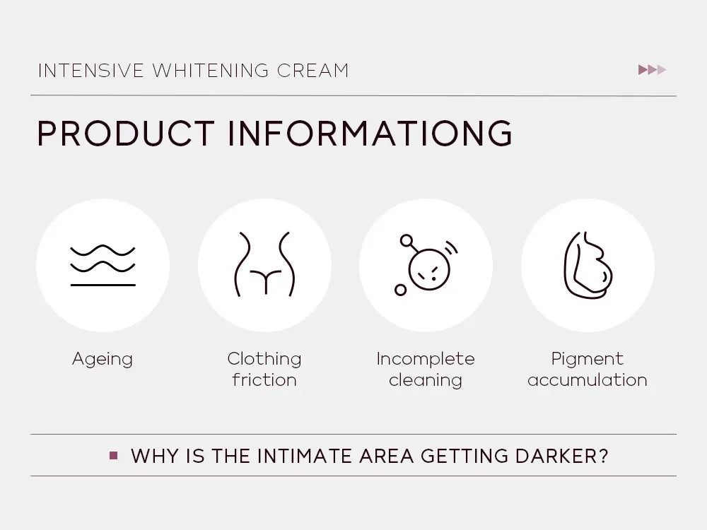Whitening Cream for Dark Underarms – Armpit & Intimate Area Lightening Moisturizer