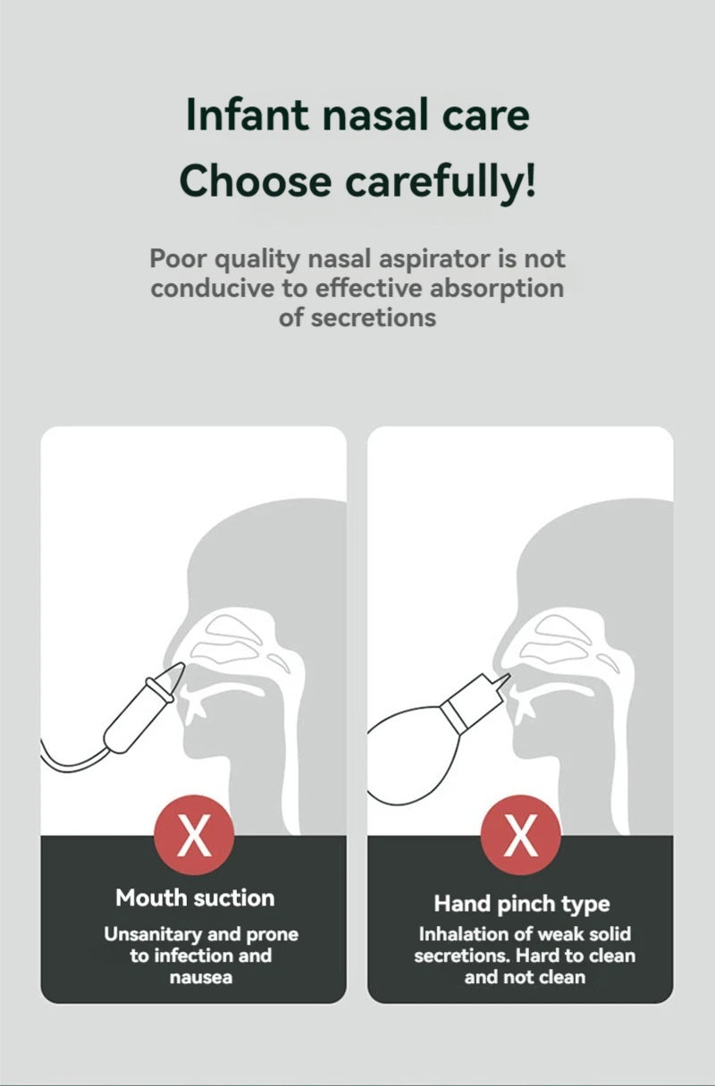 Electric Baby Nasal Aspirator – Rechargeable, Gently Clears Congestion for Newborns