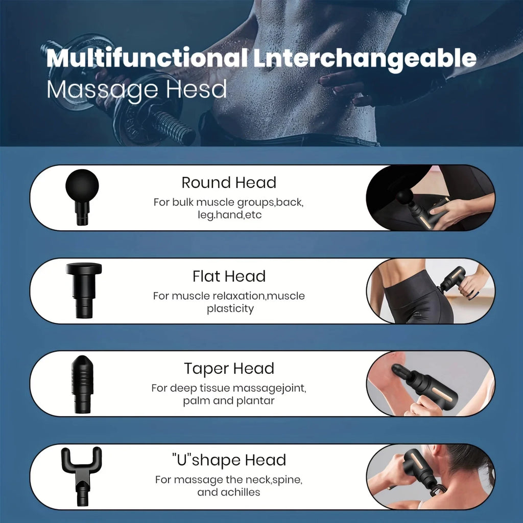 Portable Fascia Massage Gun – Vibration Therapy for Body, Neck & Back